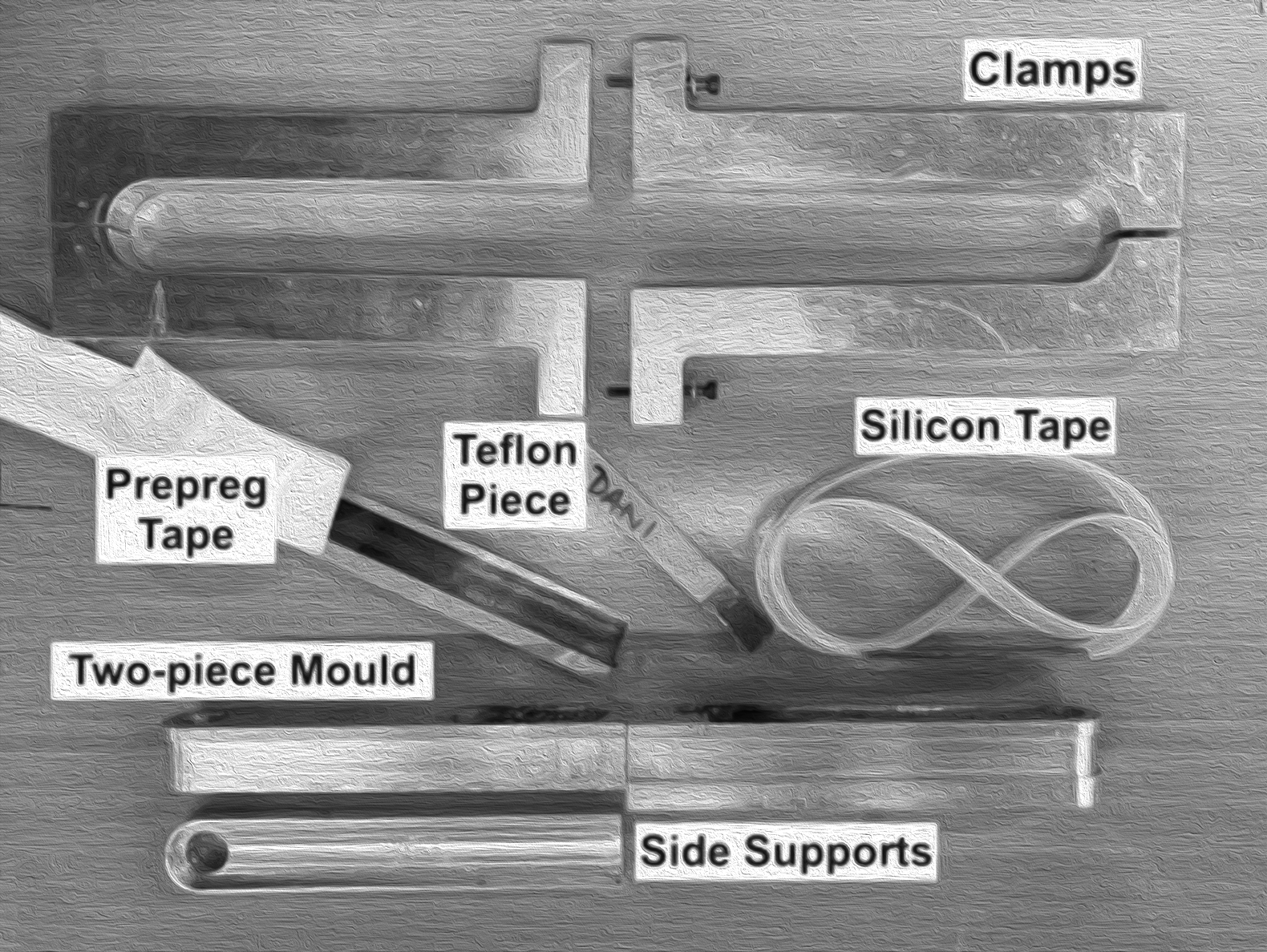 Process development and trials
